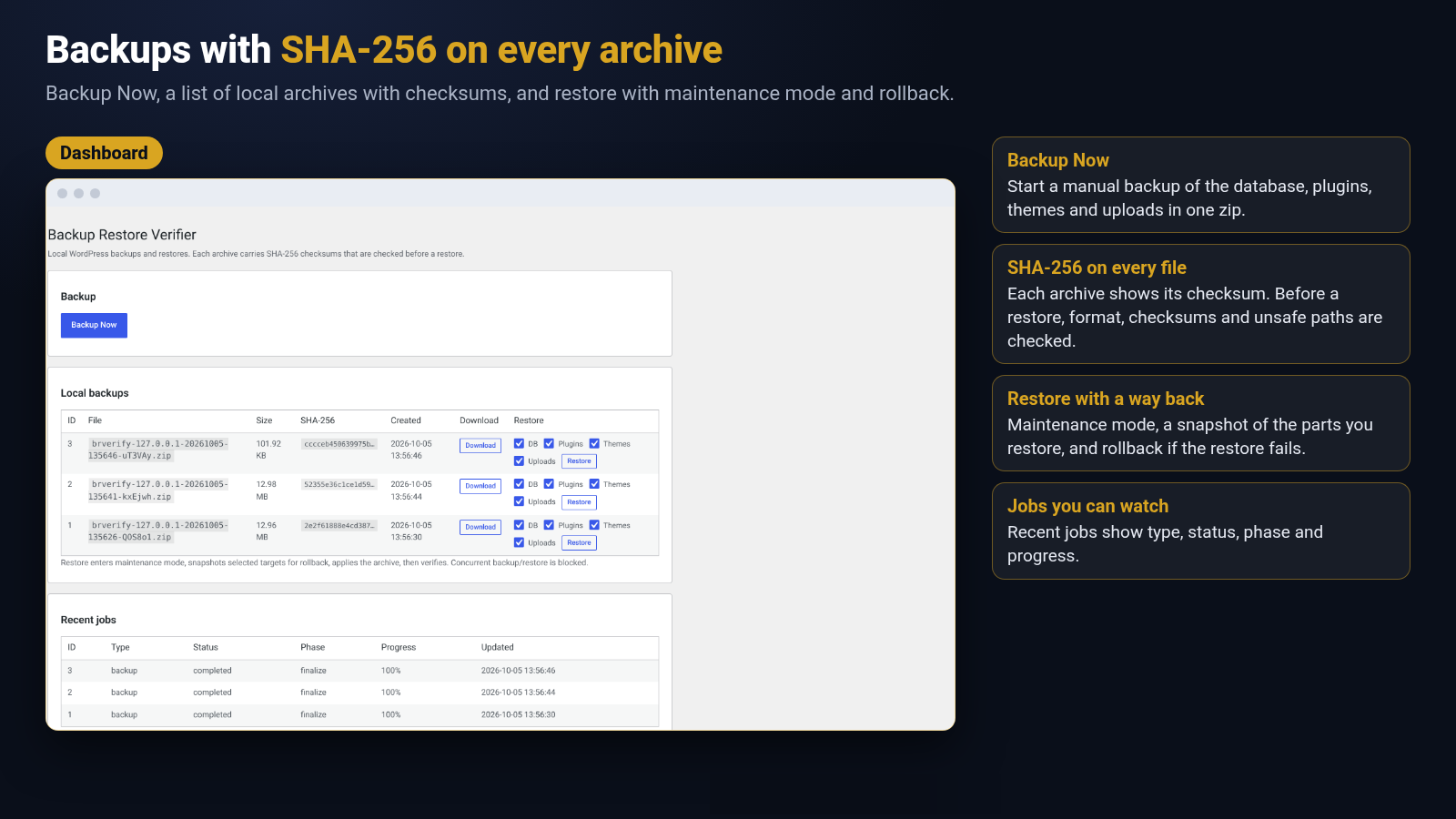 Dashboard: Backup Now, local archives with SHA-256 checksums, restore with rollback, and recent jobs.