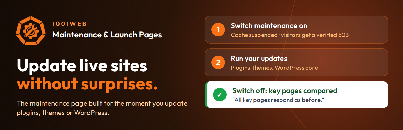 WordPress 外掛 1001Web Maintenance & Launch Pages 的封面圖片