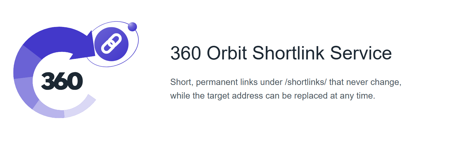 360 Orbit Shortlink Service preview
