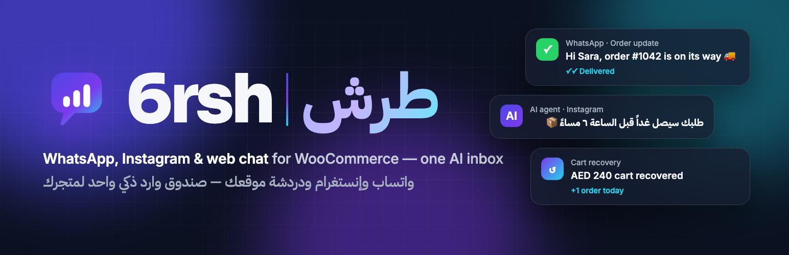 WordPress 外掛 6rsh Messaging and Automation 的封面圖片