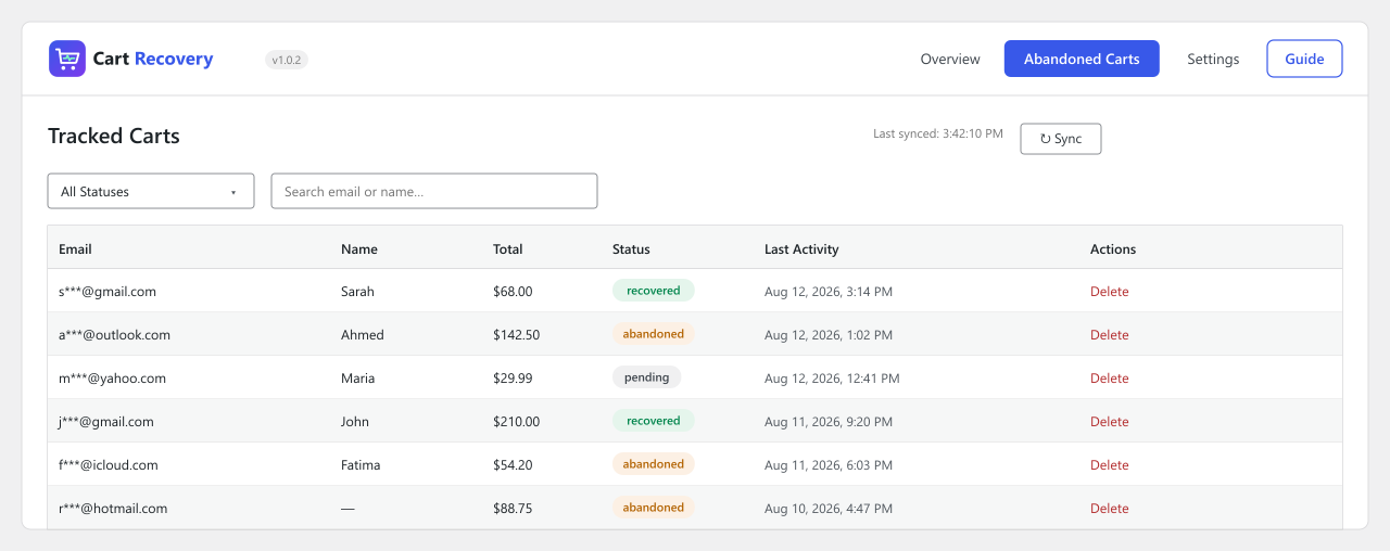 Tracked Carts list with status filter and search by email or name.