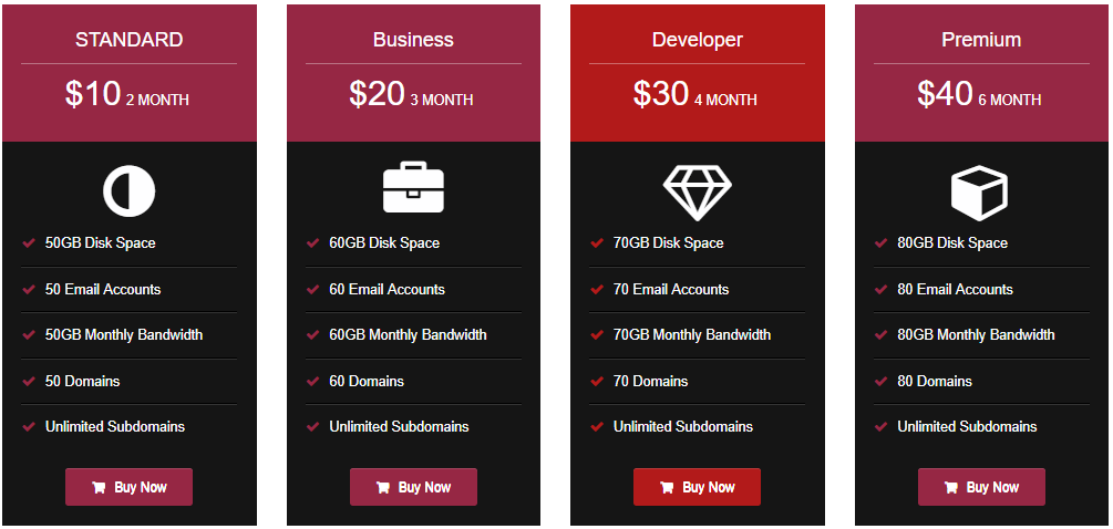 Pricing Table – Price list, Price Table, Easy Pricing Table