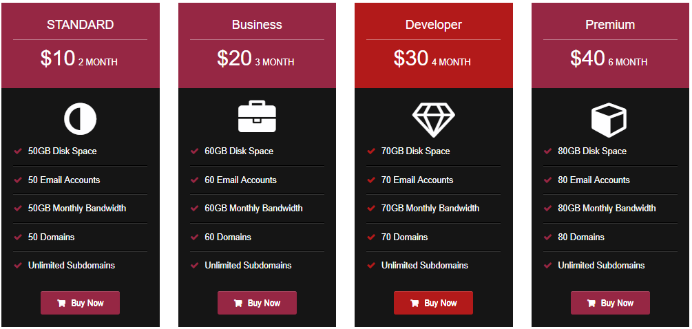 Pricing Table &#8211; Price Table, Price list, Easy Pricing Table