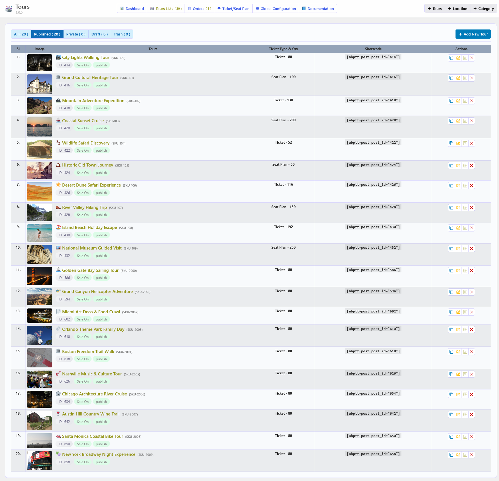 Tour list page - admin tours with create, edit, clone, trash, restore actions