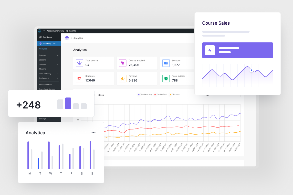 Academy Analytics/Report