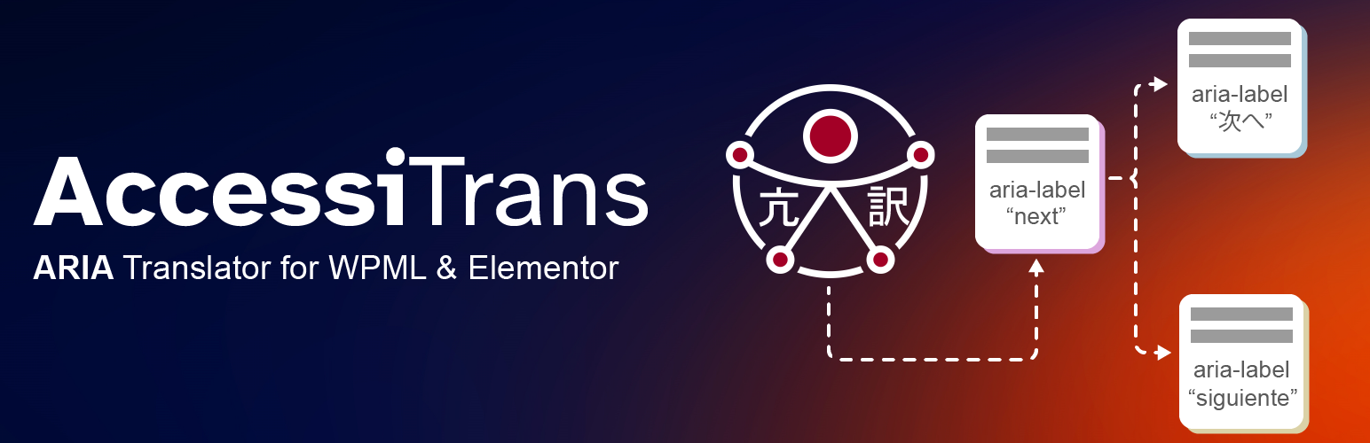 AccessiTrans – ARIA Translator for WPML & Elementor