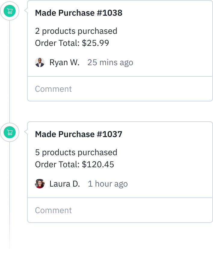 WooCommerce store purchase history on an ActiveCampaign contact