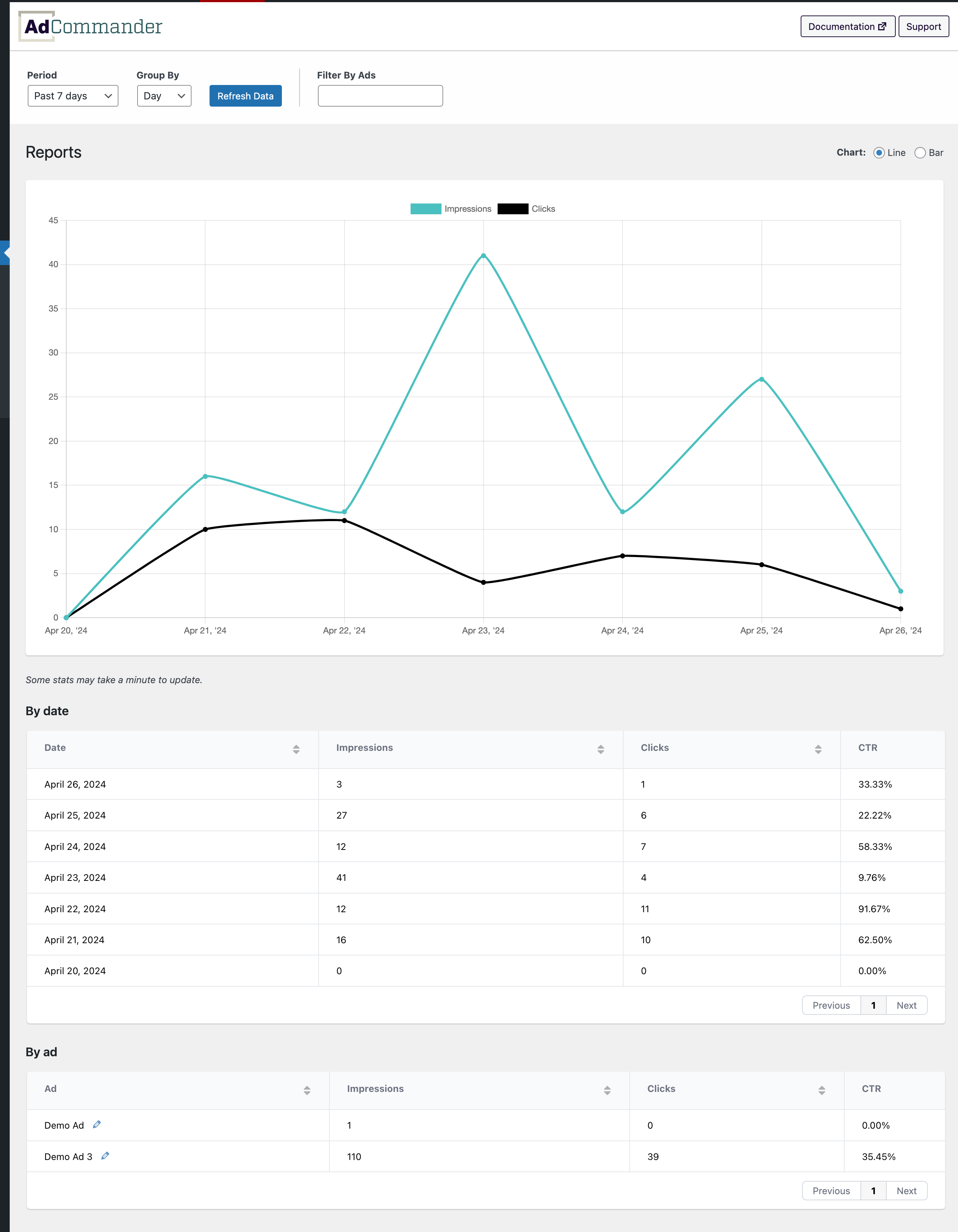 Detailed reports are generated if local tracking is enabled. Local tracking is available in Ad Commander core (free download).