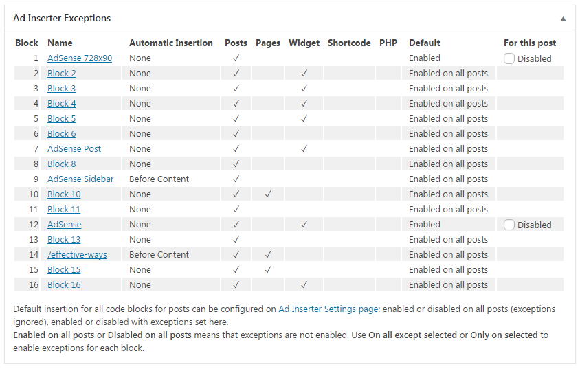 Post / Page Ad Inserter Individual Exceptions