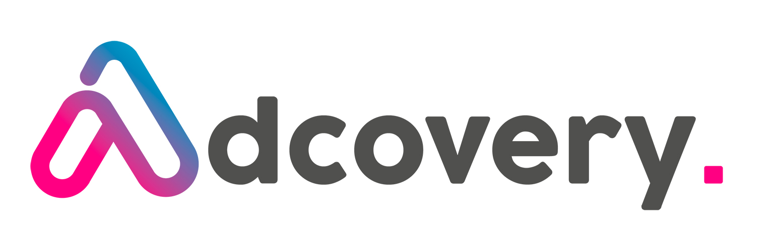 Adcovery