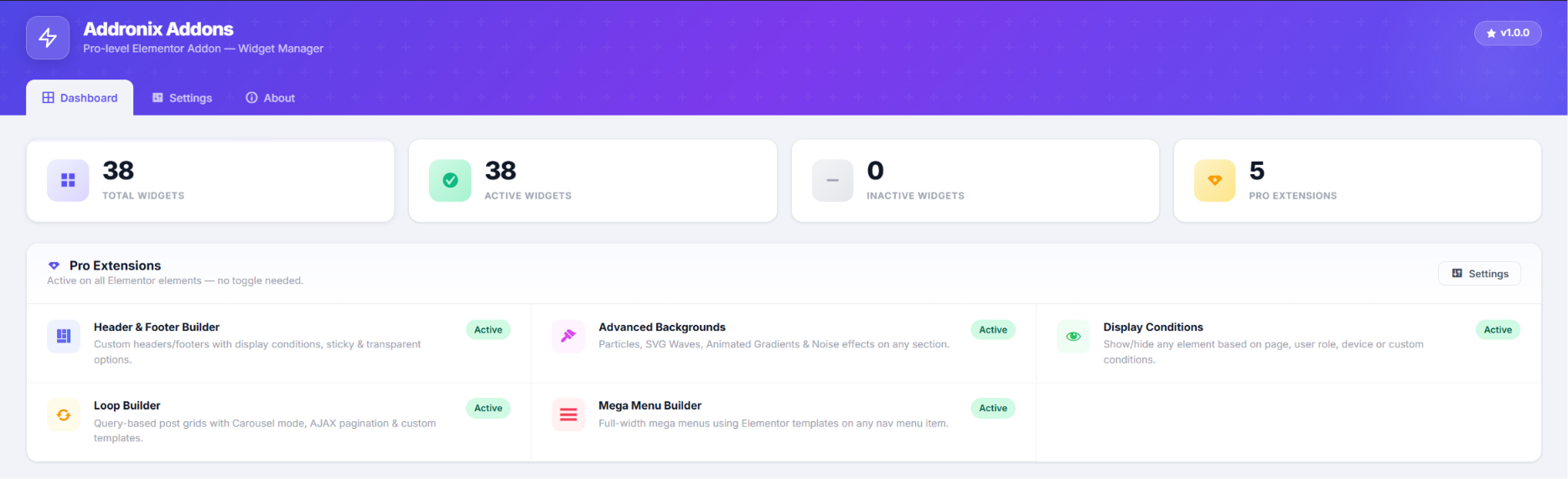 The advanced Display Conditions modal inside the Elementor Editor.