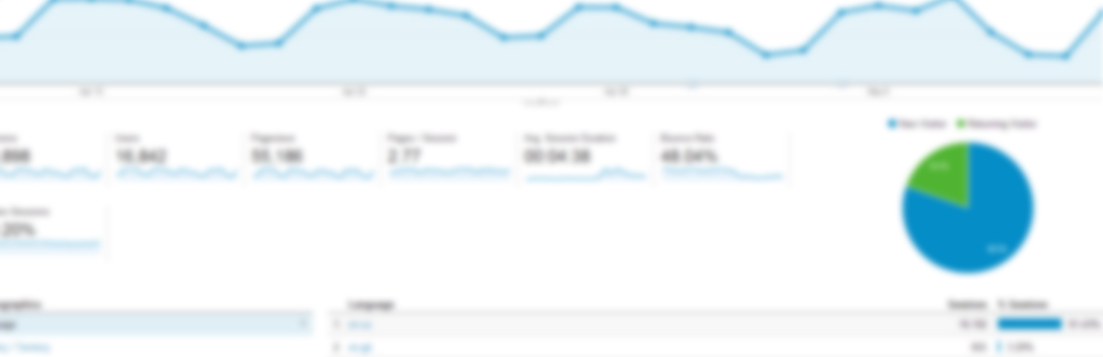 Adjusted Bounce Rate