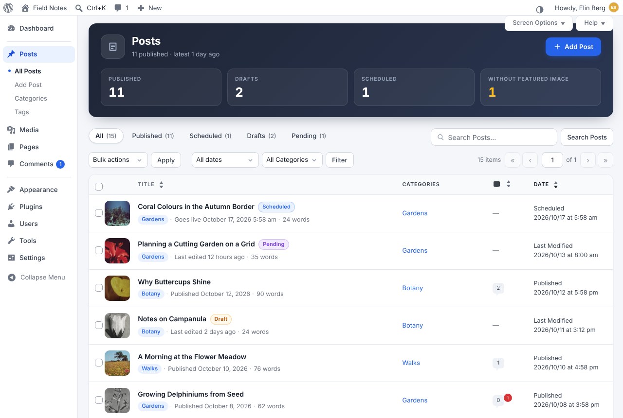 Posts list with the overview, thumbnails and status lines (light).