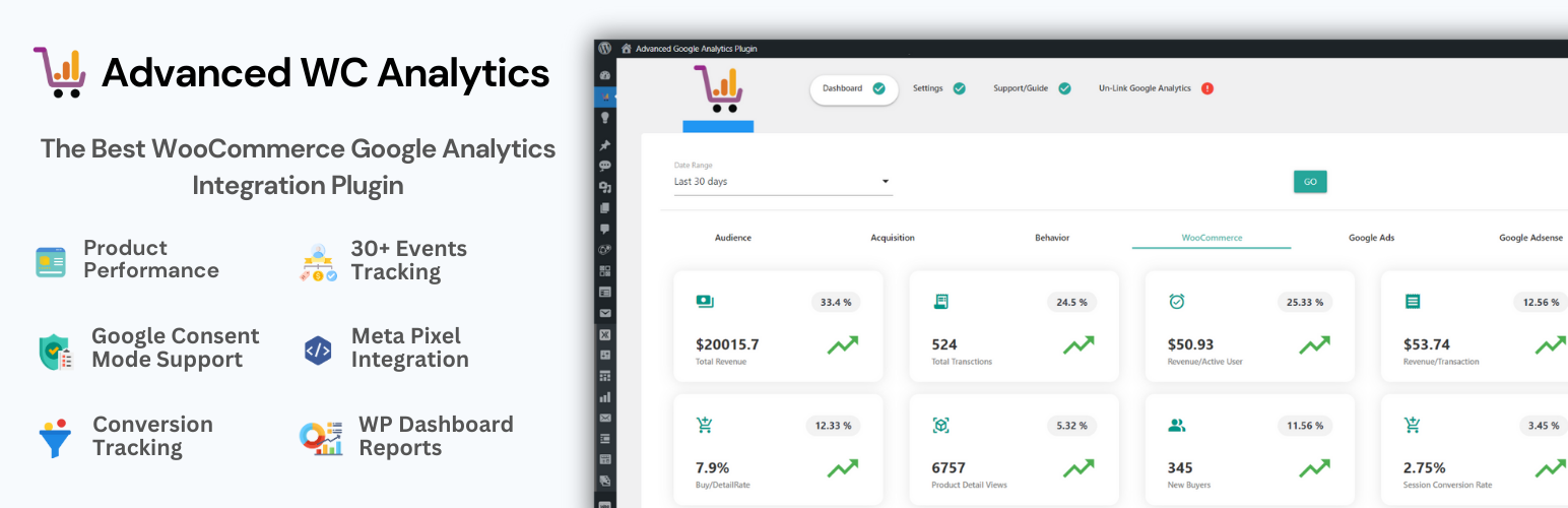WordPress 外掛 Google Analytics for WooCommerce By Advanced WC Analytics 的封面圖片。
