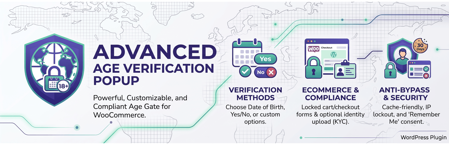WordPress 外掛 Advanced Age Verification Popup 的封面圖片