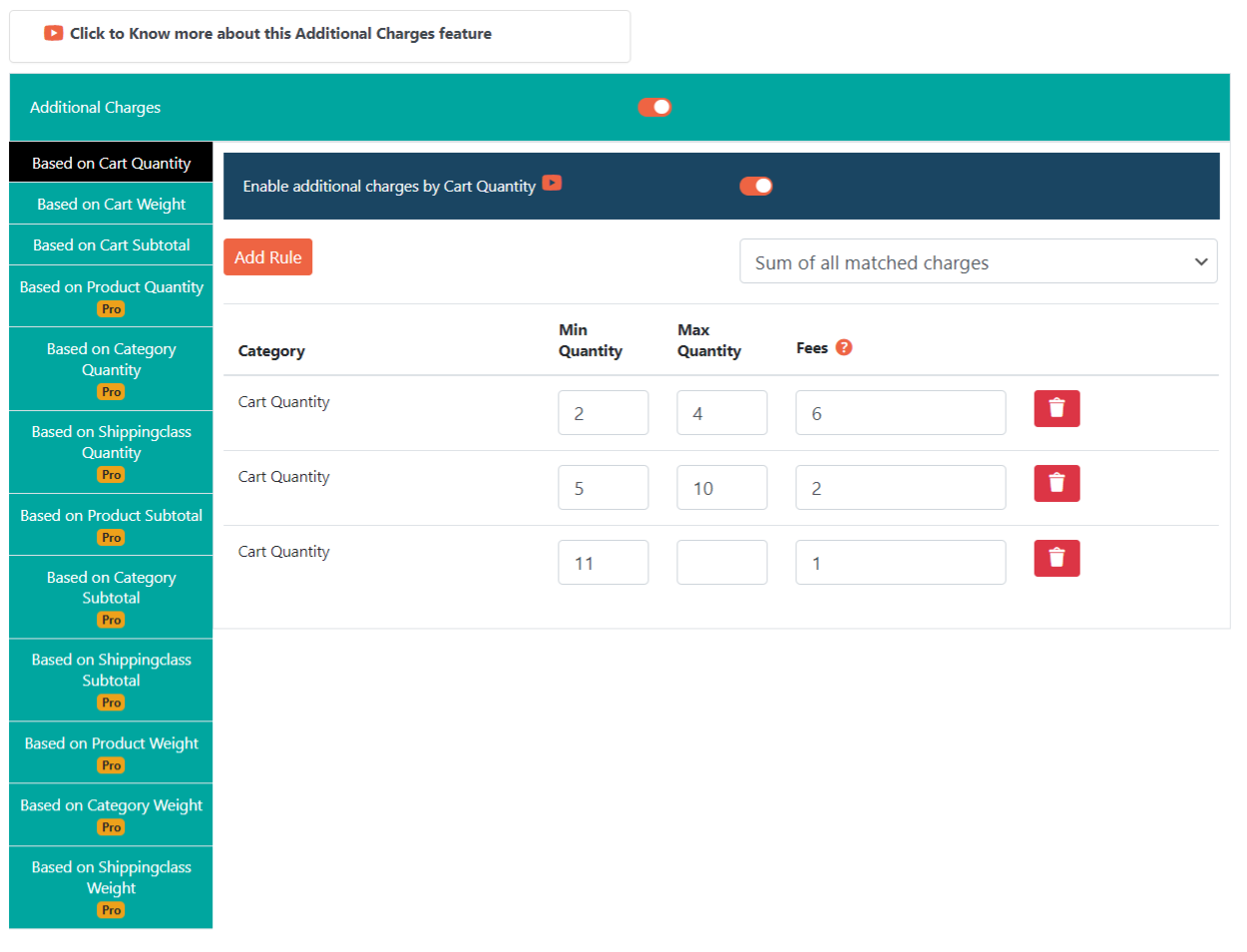 Conditional shipping & Advanced Flat rate shipping rates / Flexible shipping for WooCommerce shipping