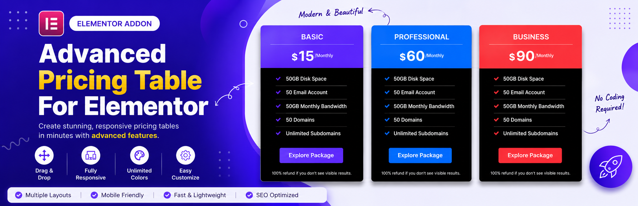 WordPress 外掛 Advanced Pricing Table For Elementor 的封面圖片