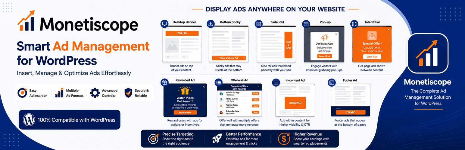 AdX Ad Inserter – Adsense and Ad Manager Ads