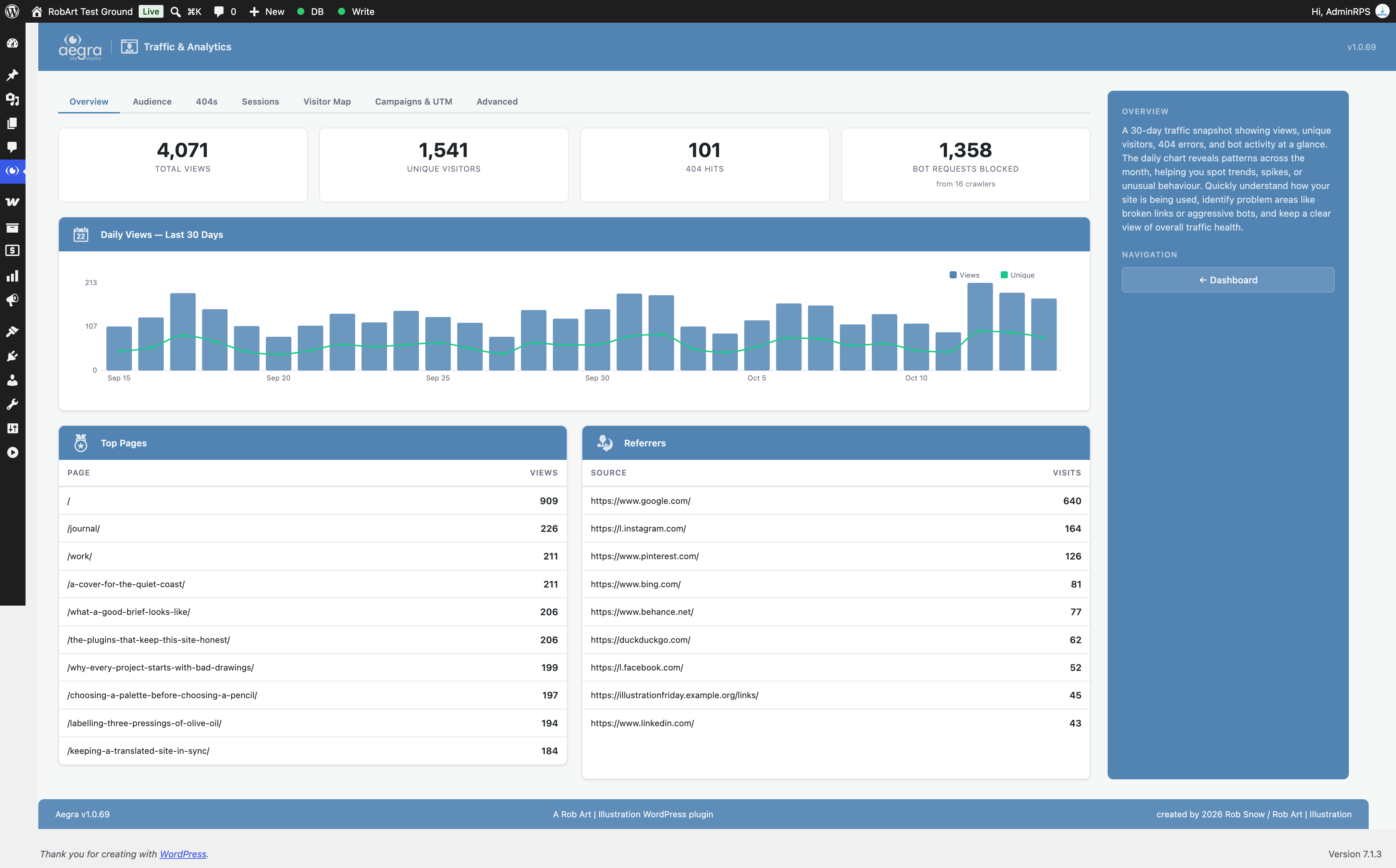 Traffic — page views, referrers, devices, and countries