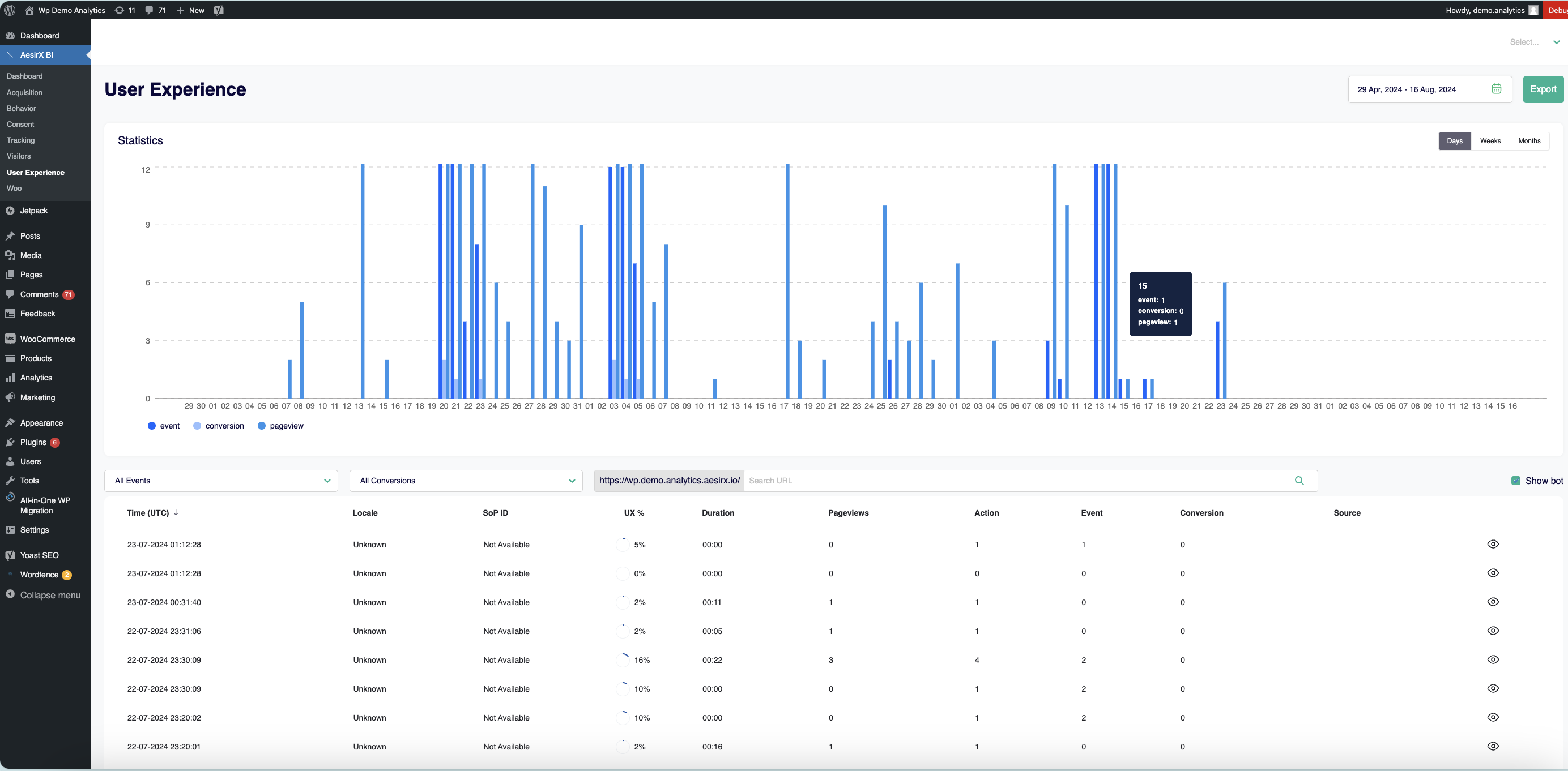 User Experience - Detailed analytics on customer journeys.