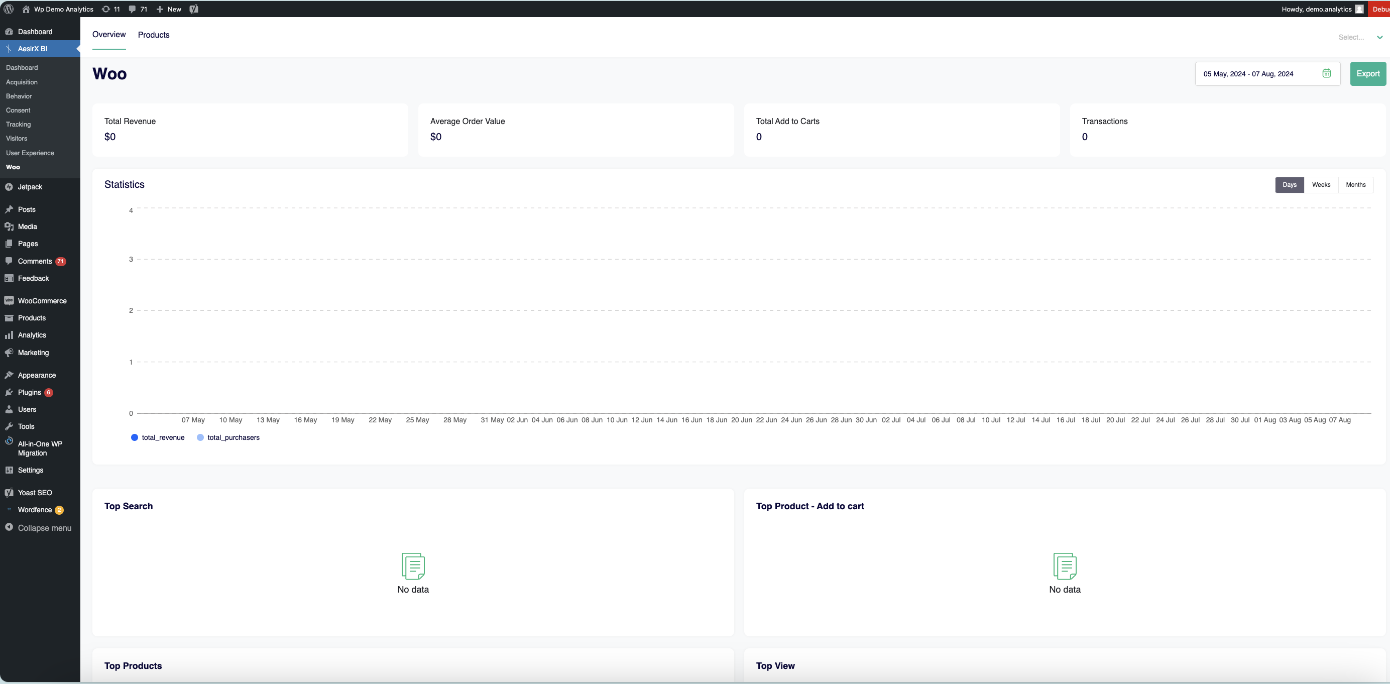 Woo - Gain insights into e-commerce performance 1.