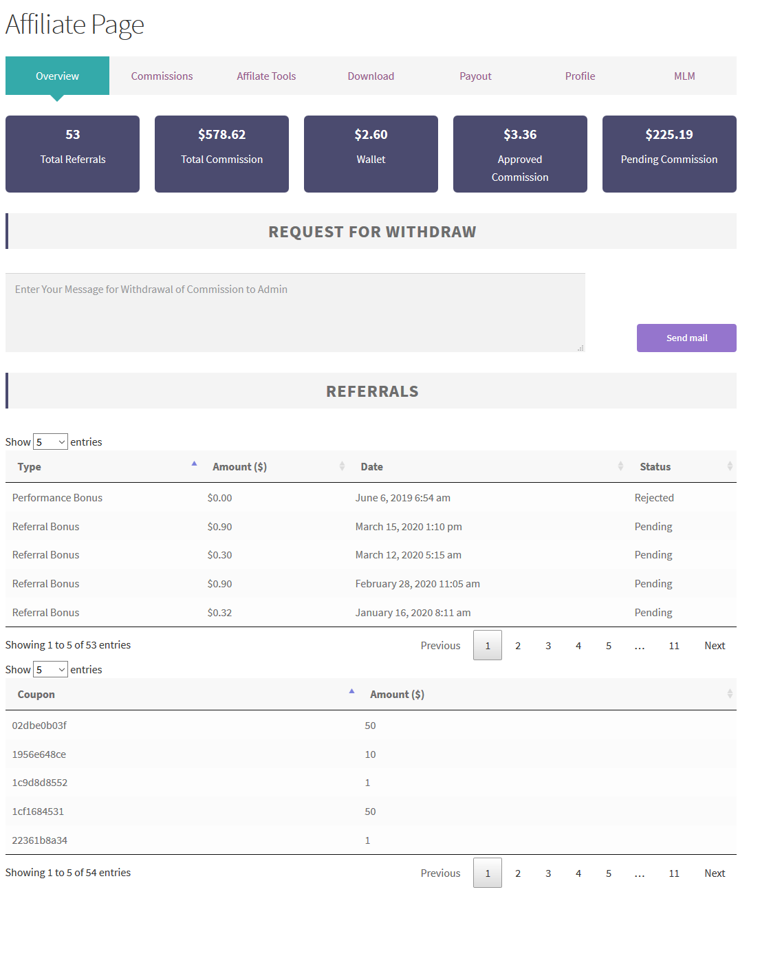 Affiliate Dashboard Section Here affiliate can view all their earnings and get updates about their referral request.