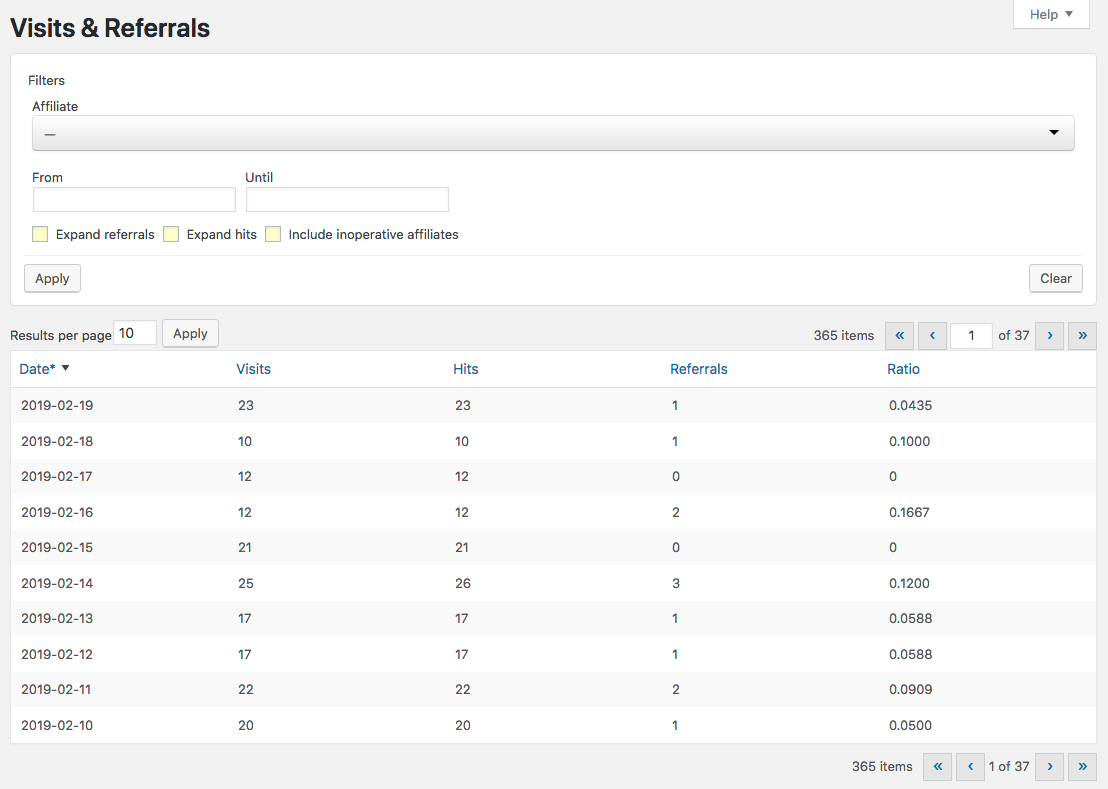 Visits &amp; Referrals - Per-day view for the Affiliate Manager, provides information about visits and referrals generated through affiliate links.