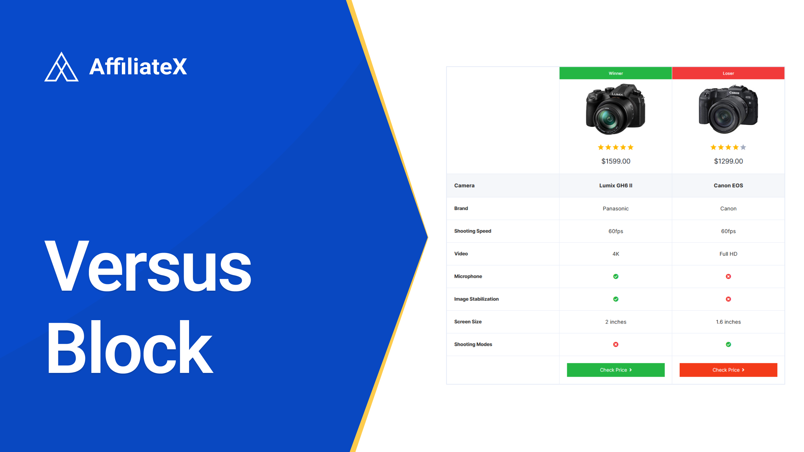 AffiliateX – Amazon Affiliate Plugin
