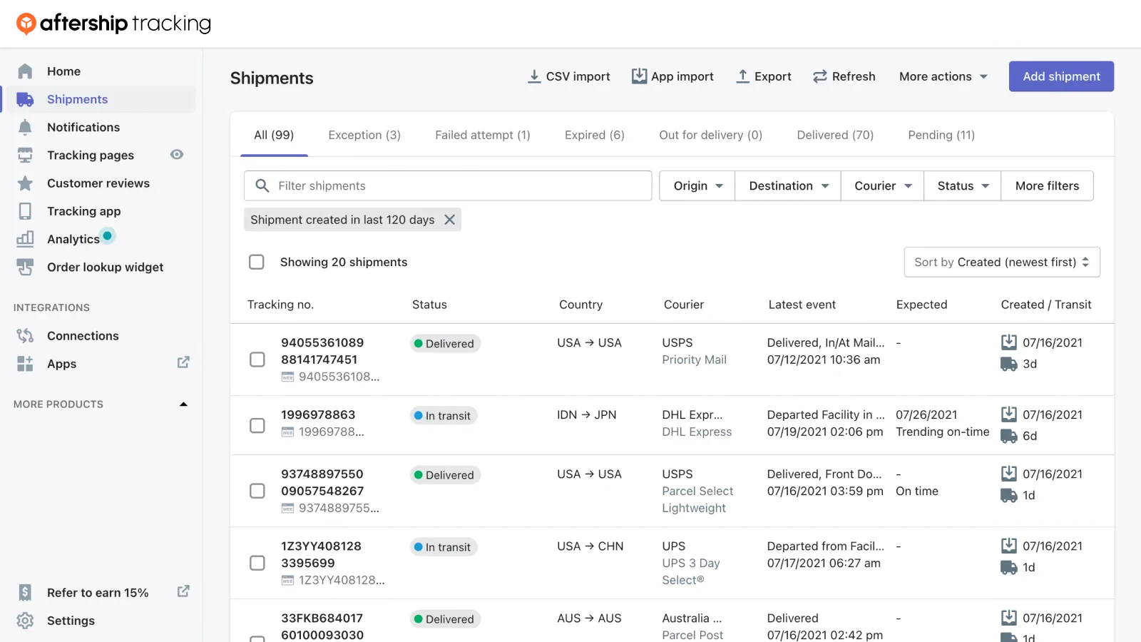 AfterShip Tracking Admin portal