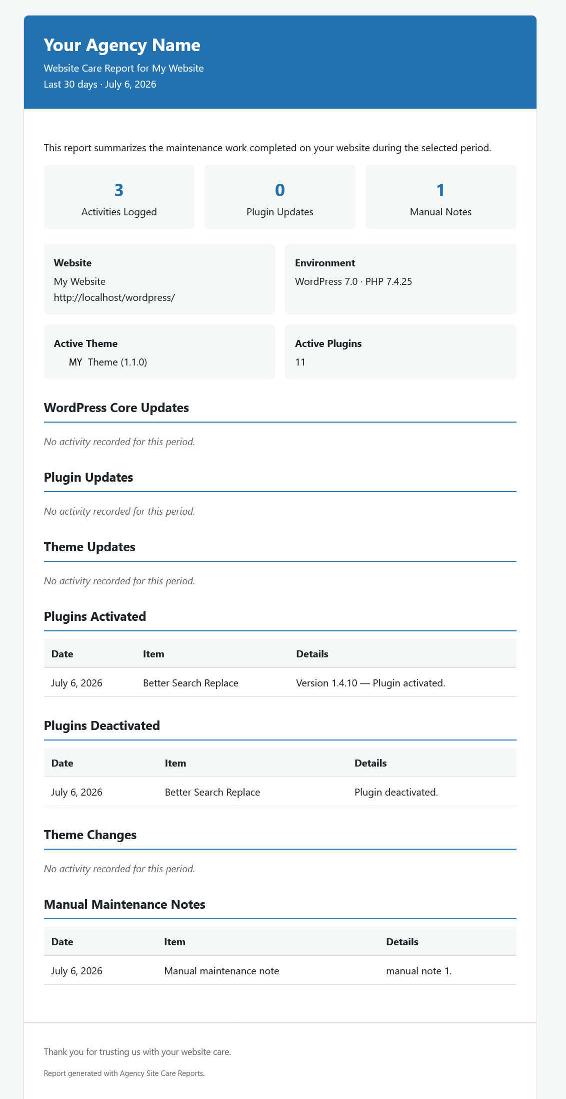 Branded HTML client report preview.