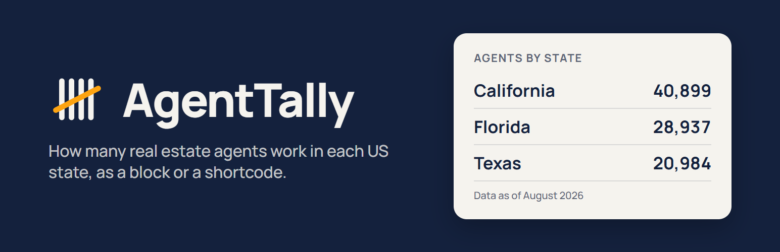 AgentTally State Agent Statistics