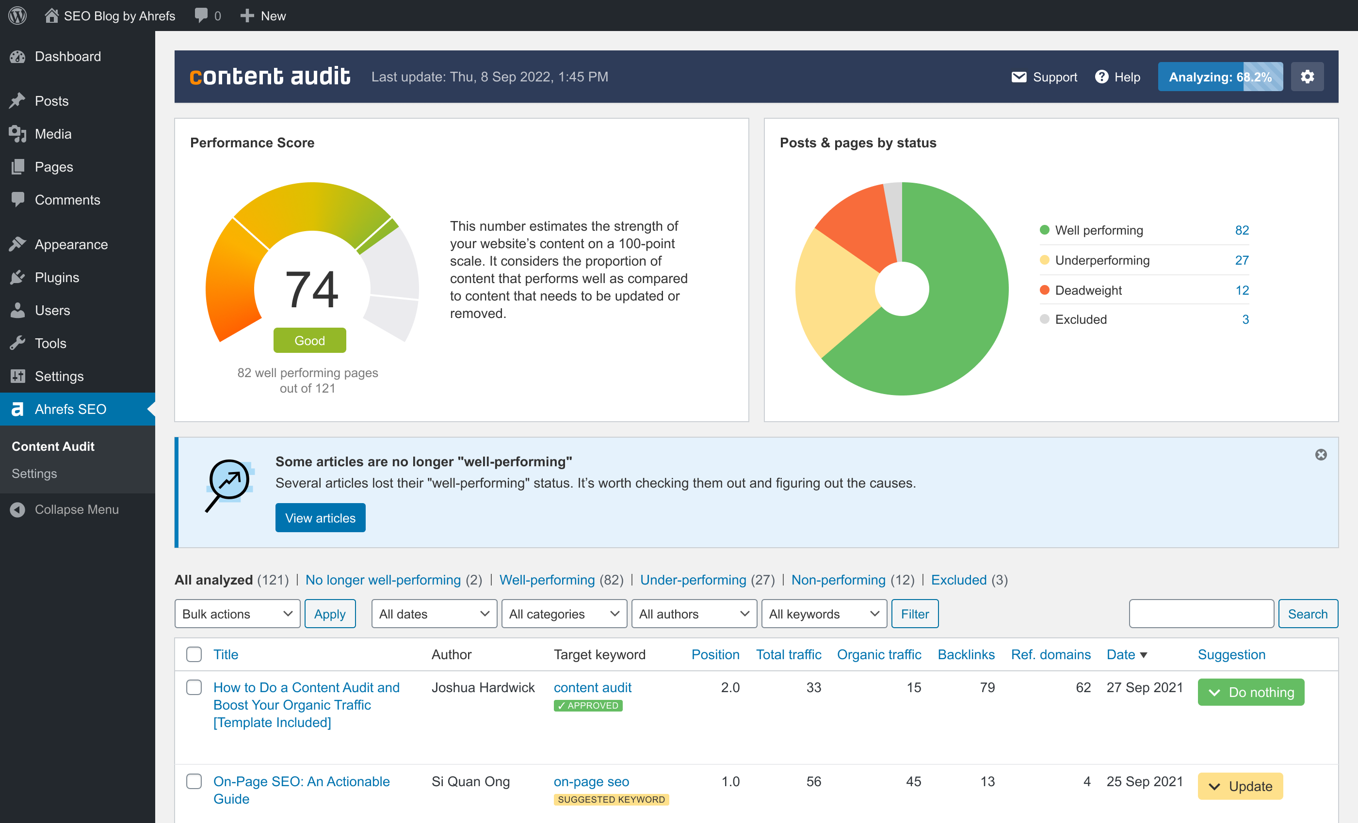 Audit your website content to improve your Performance Score and optimize your organic traffic