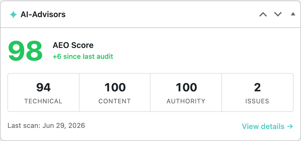 Dashboard widget — score breakdown and quick stats