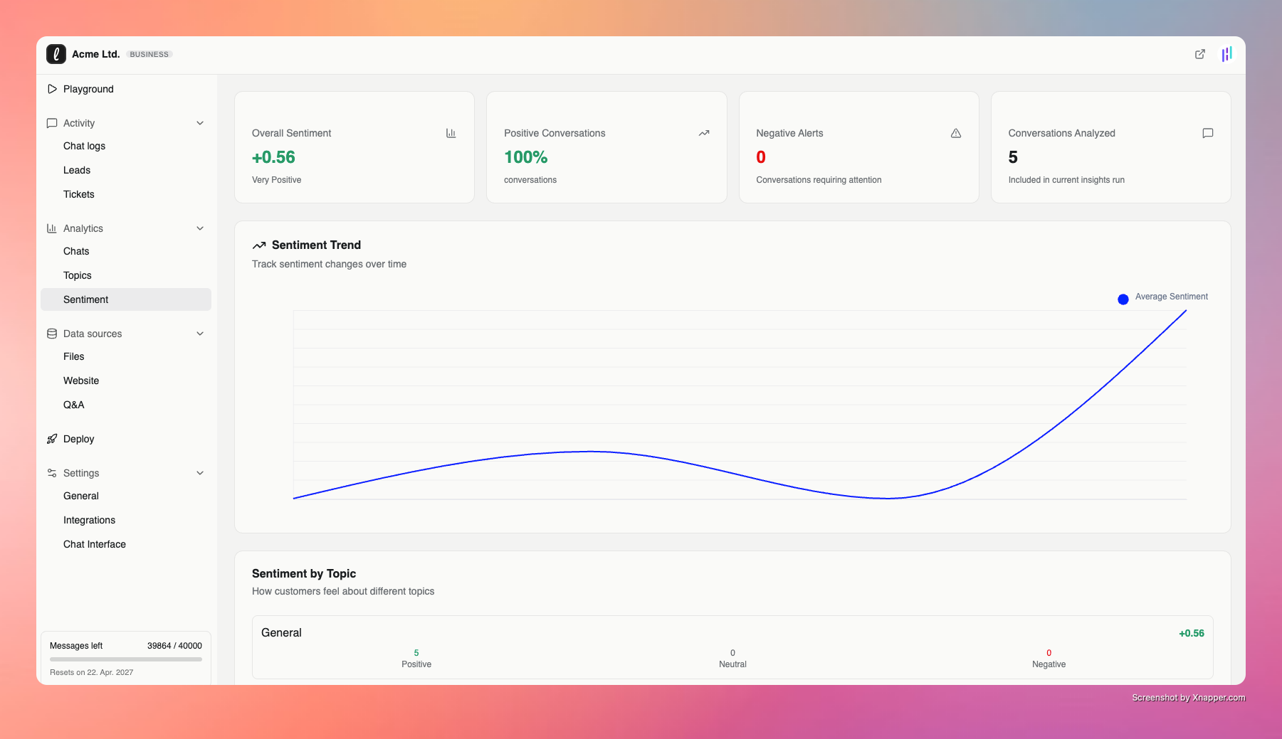 Leezy – AI Chatbot for Customer Support