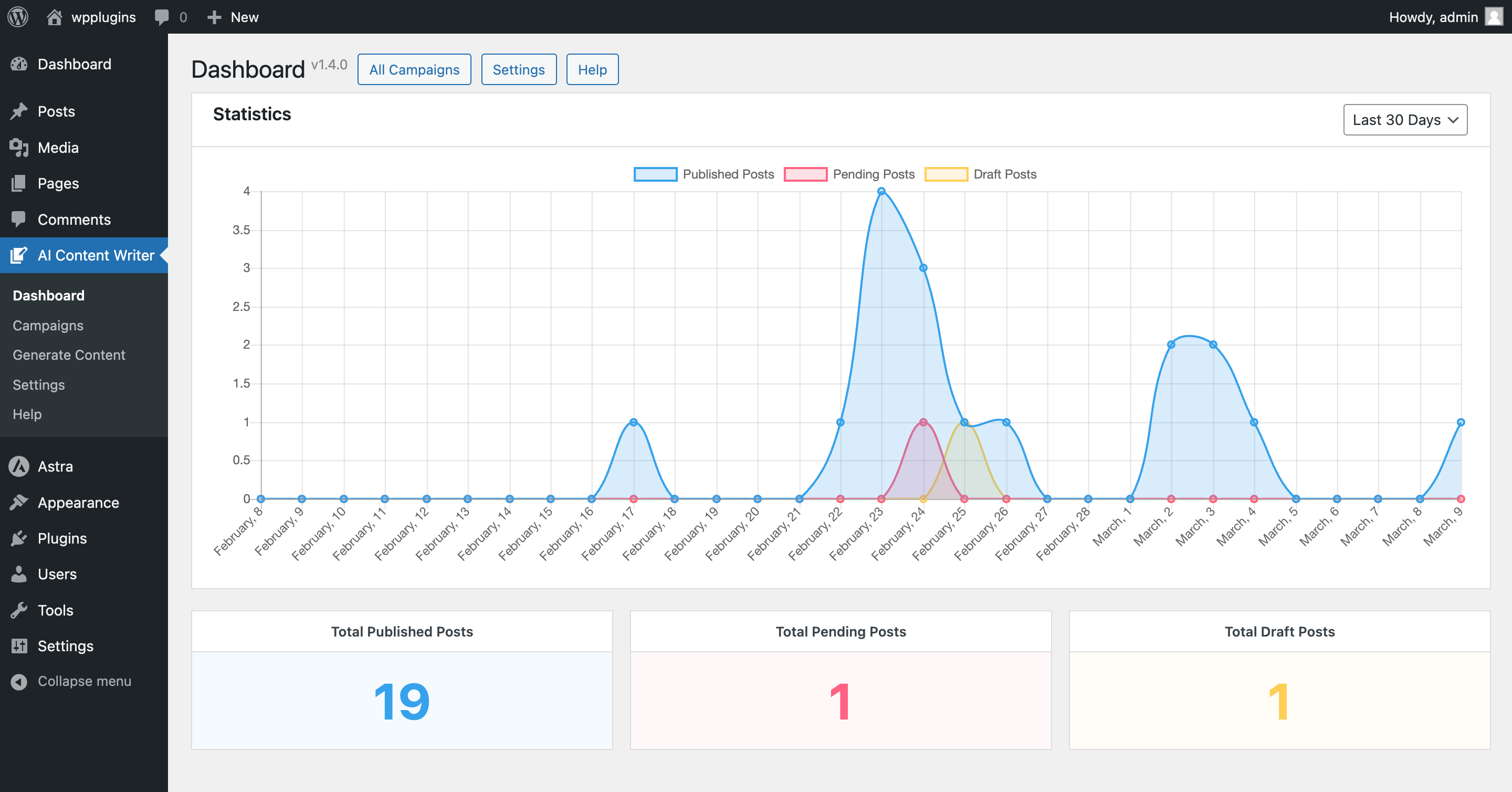 Dashboard - AI Content Writer
