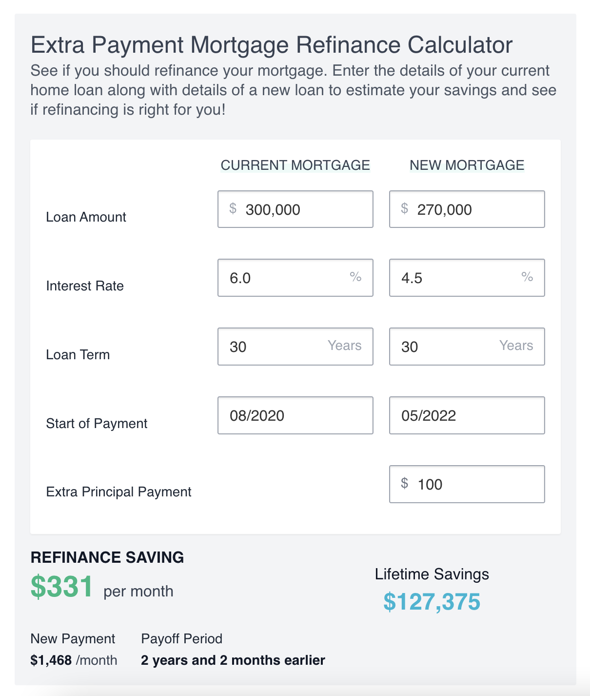 AI Mortgage Calculator