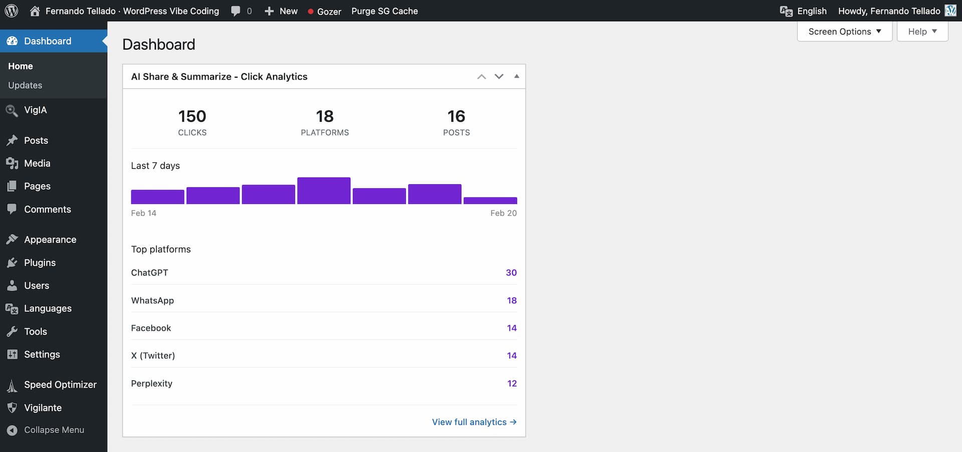 Dashboard widget with sparkline and top platforms