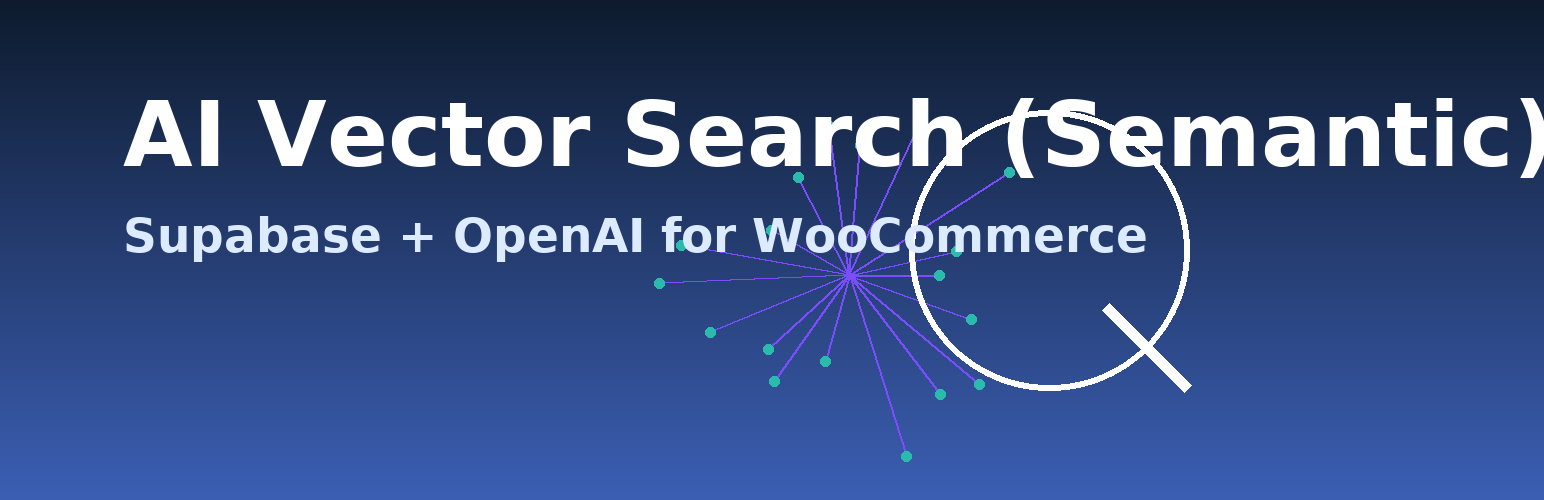 AI Vector Search (Semantic)