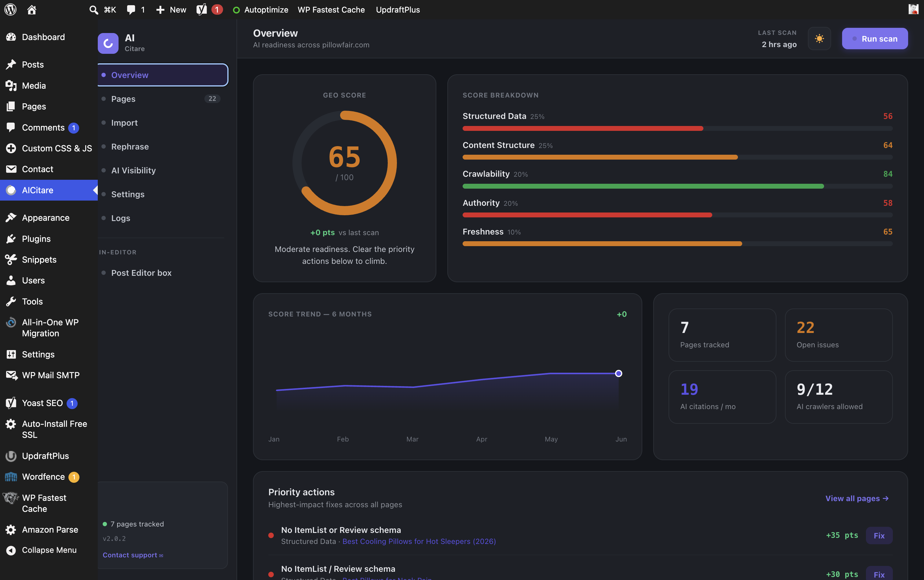 Overview — site GEO Score, weighted breakdown, 6-month trend, pages tracked, open issues and prioritized highest-impact fixes.