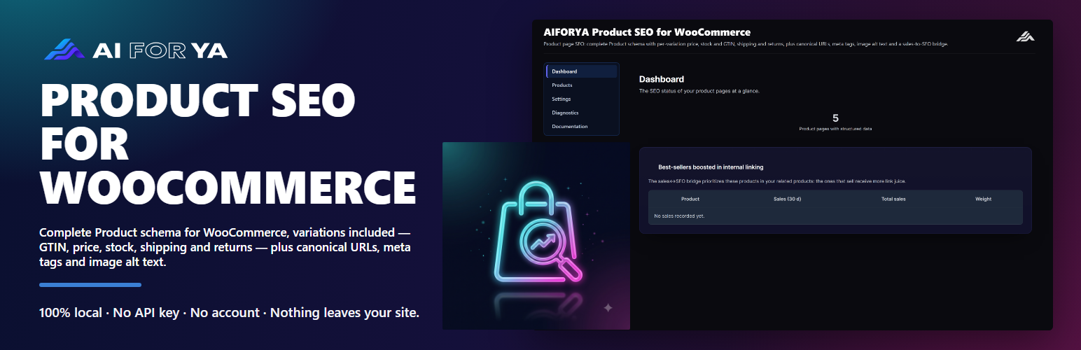 AIFORYA Product SEO for WooCommerce