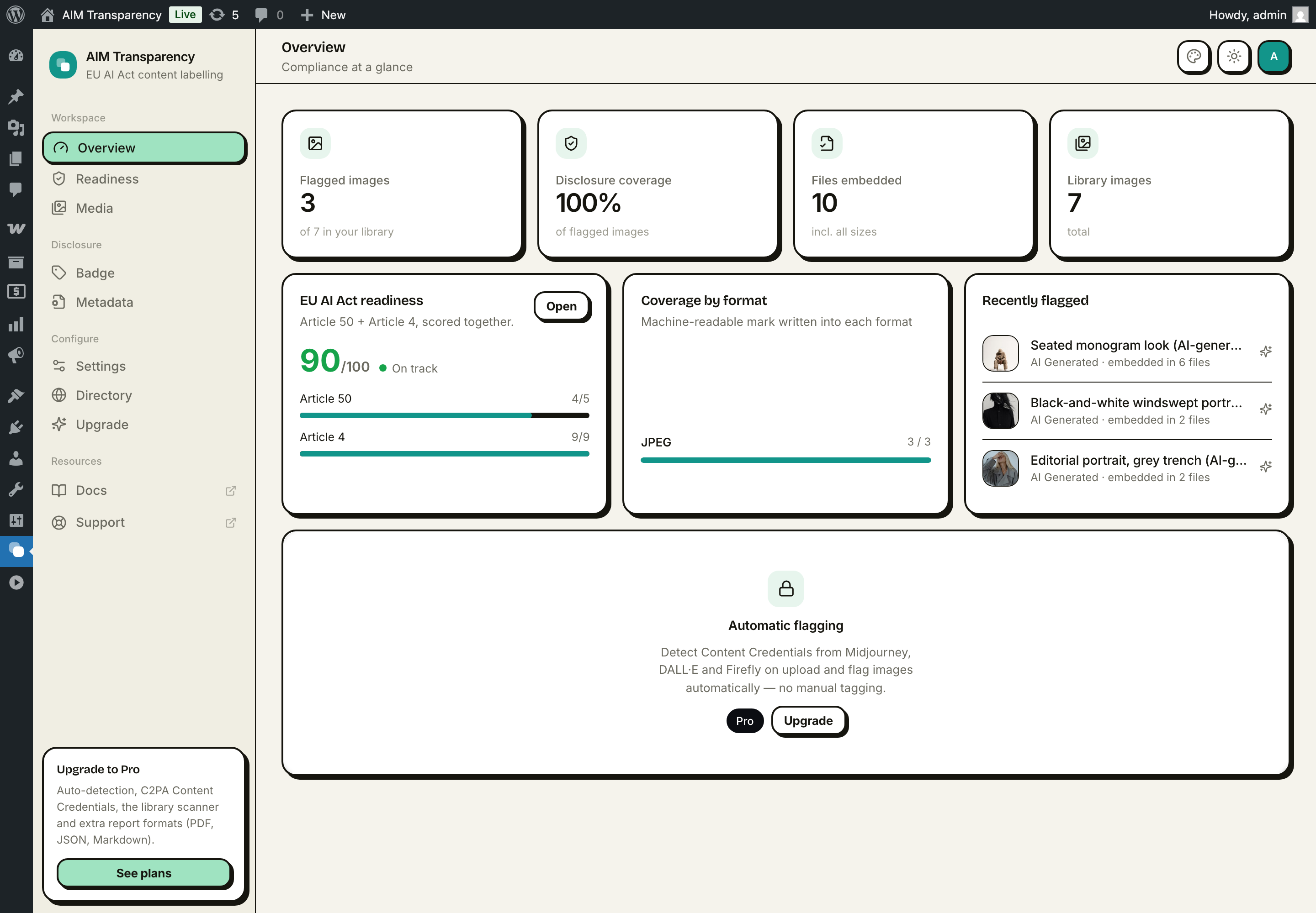The dashboard — live compliance stats, coverage by format, and automatic flagging.
