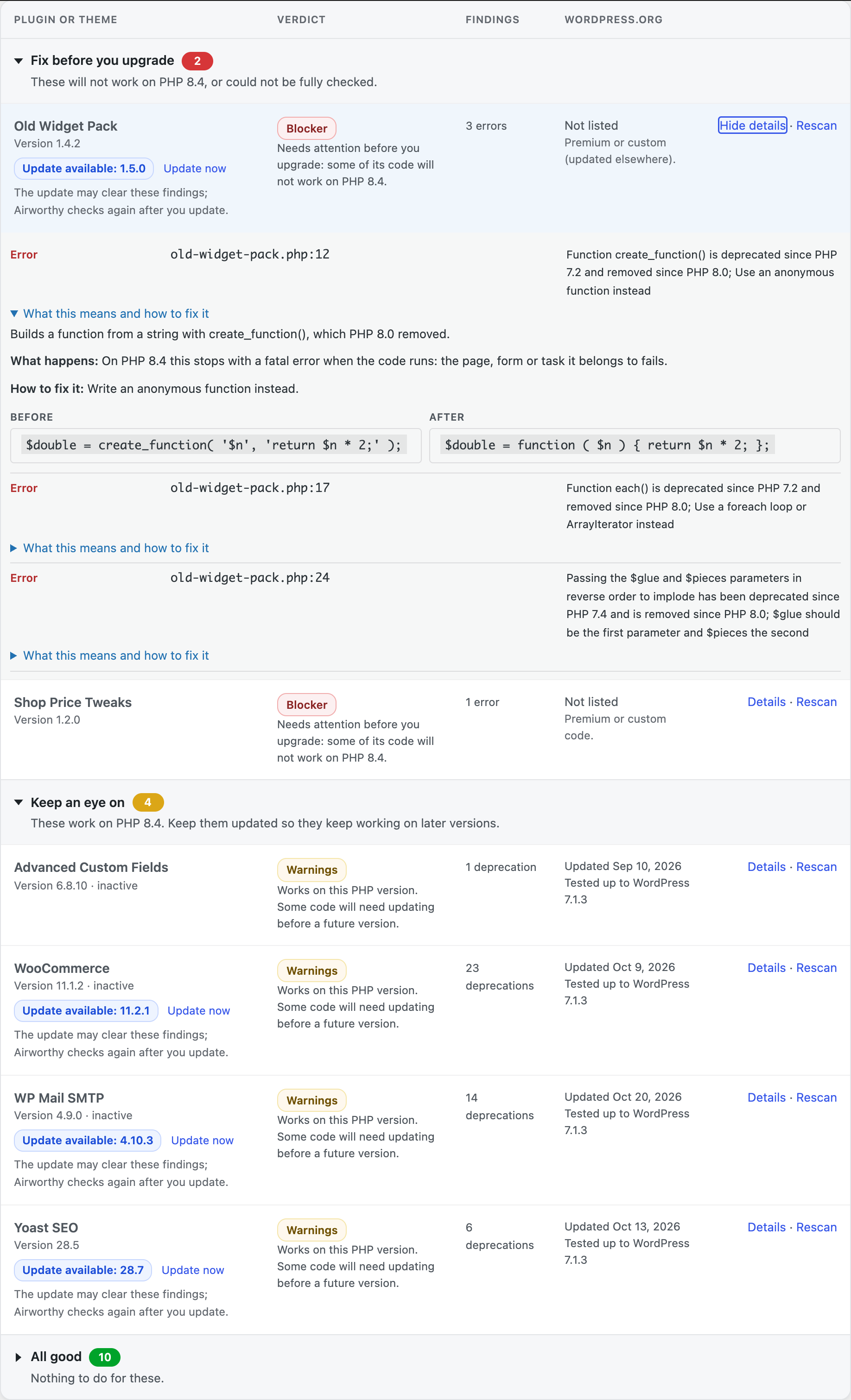 Results grouped by what to do next. Details show each finding with its file and line, what it means on the new PHP version and how to fix it, and updates are one click away.