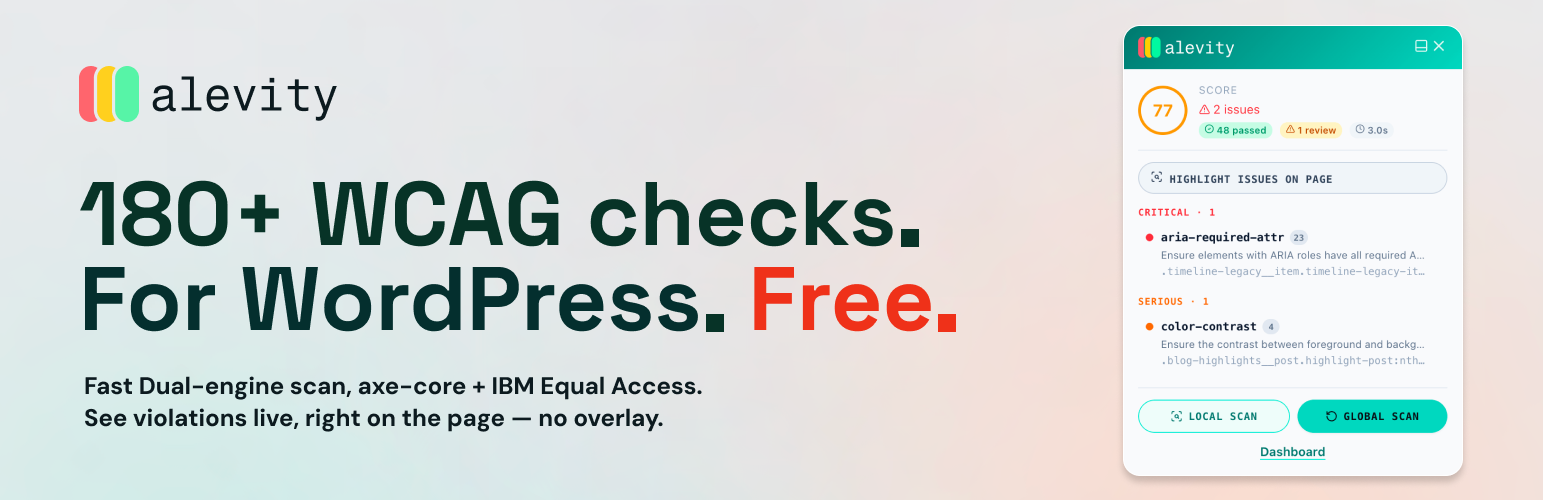 WordPress 外掛 Alevity – Accessibility Scanner by Ensoro 的封面圖片