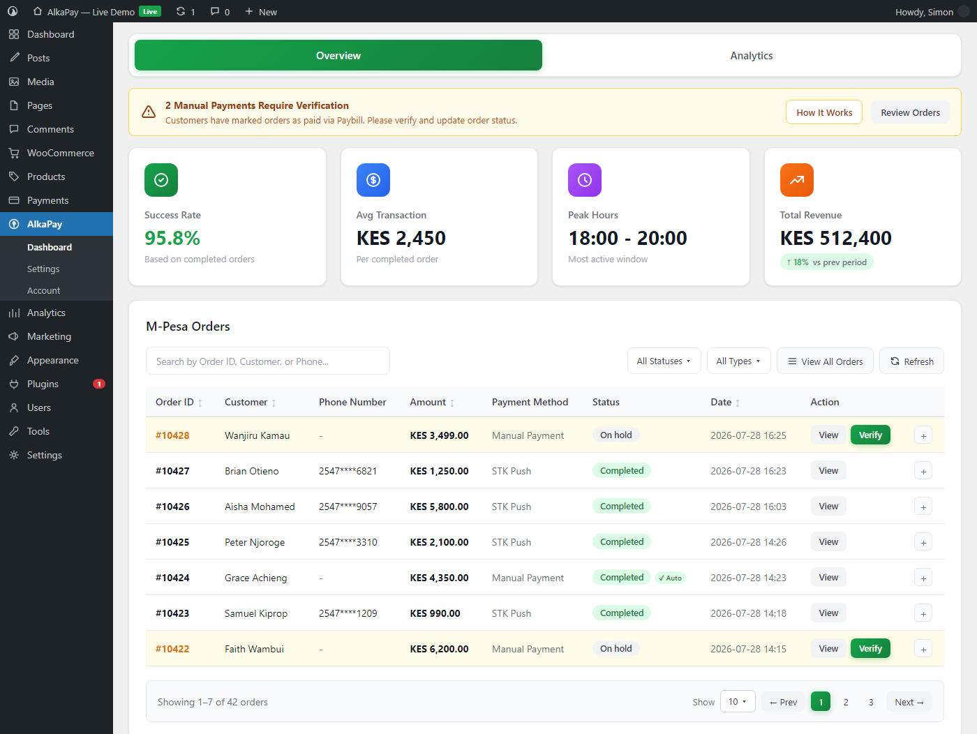 Admin dashboard with M-Pesa payment activity