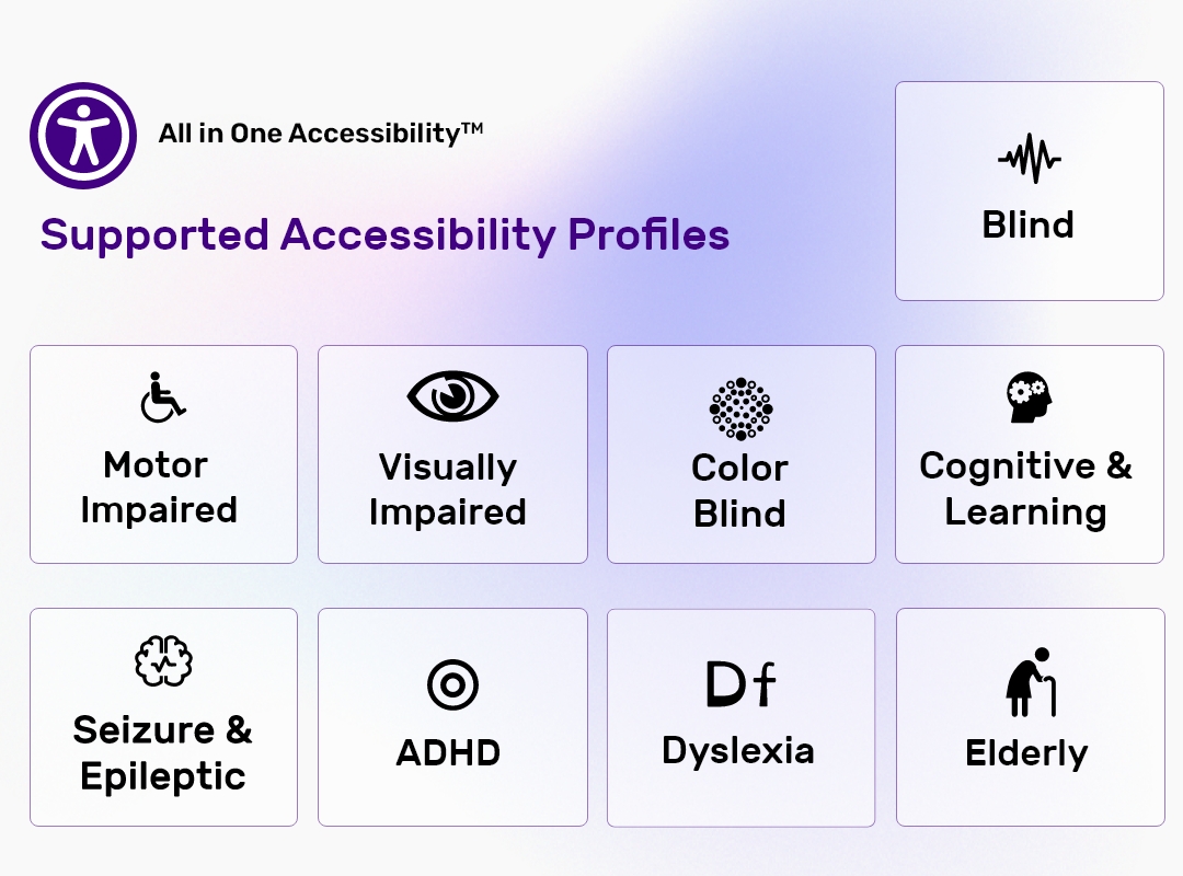 All in One Accessibility