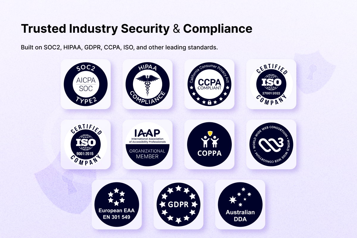 All in One Accessibility