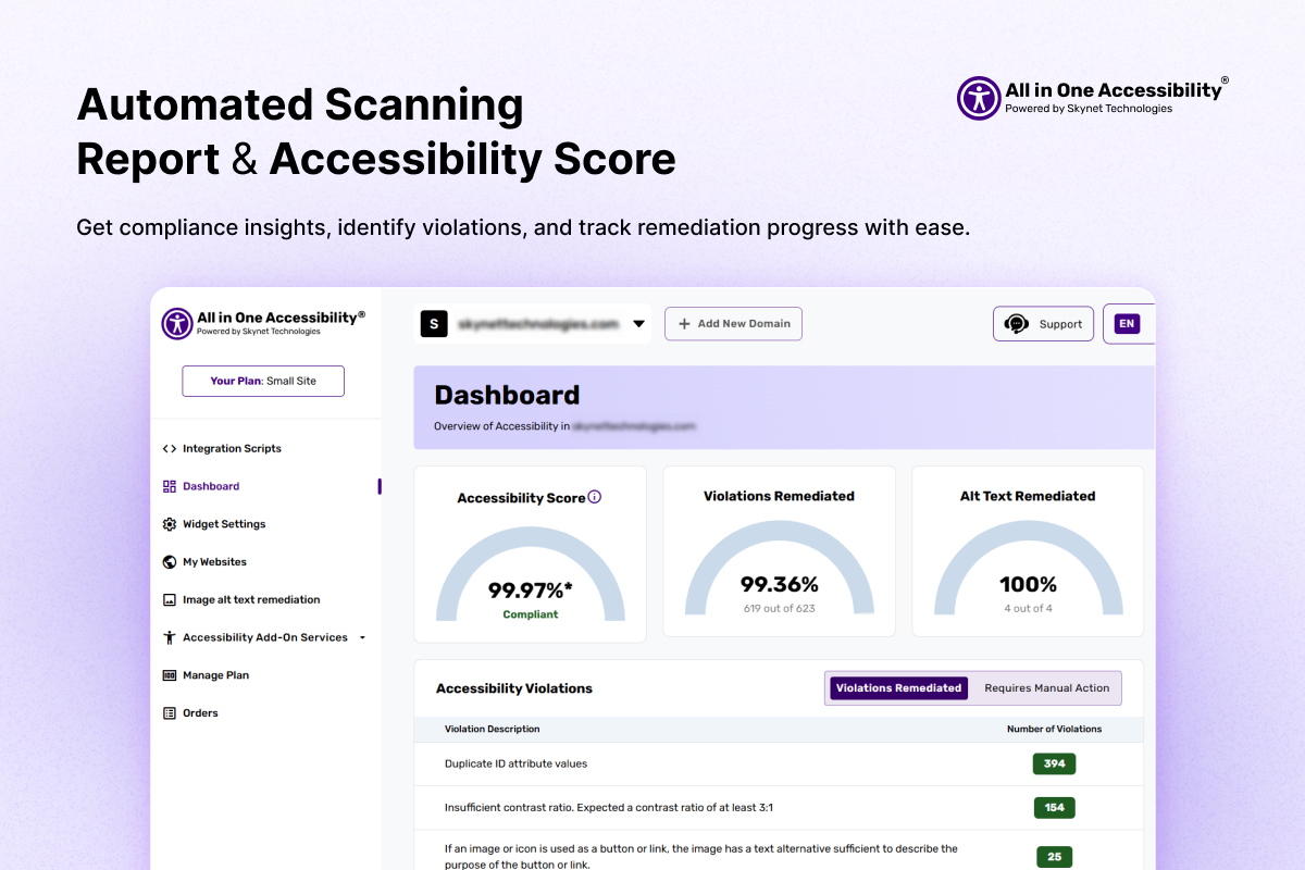 All in One Accessibility