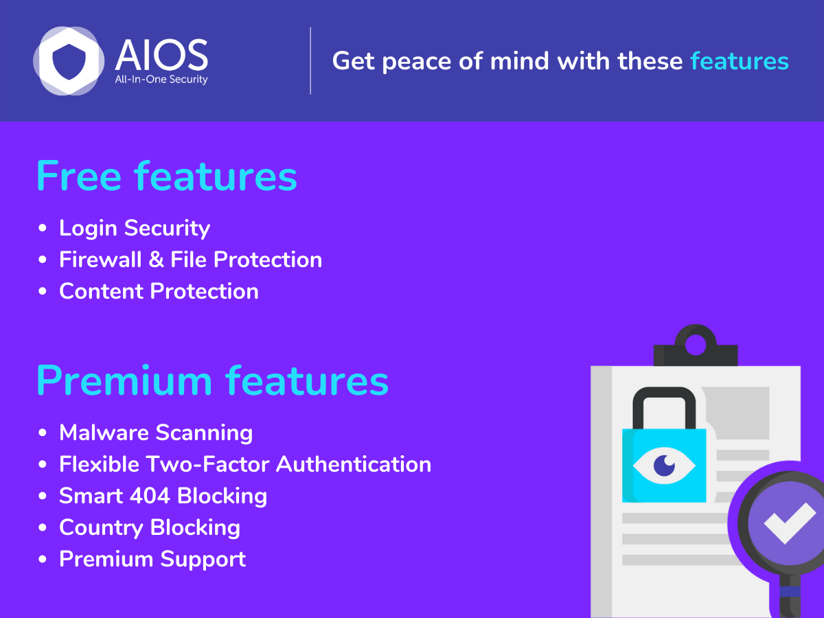 All-In-One Security (AIOS) – Security and Firewall – WordPress plugin