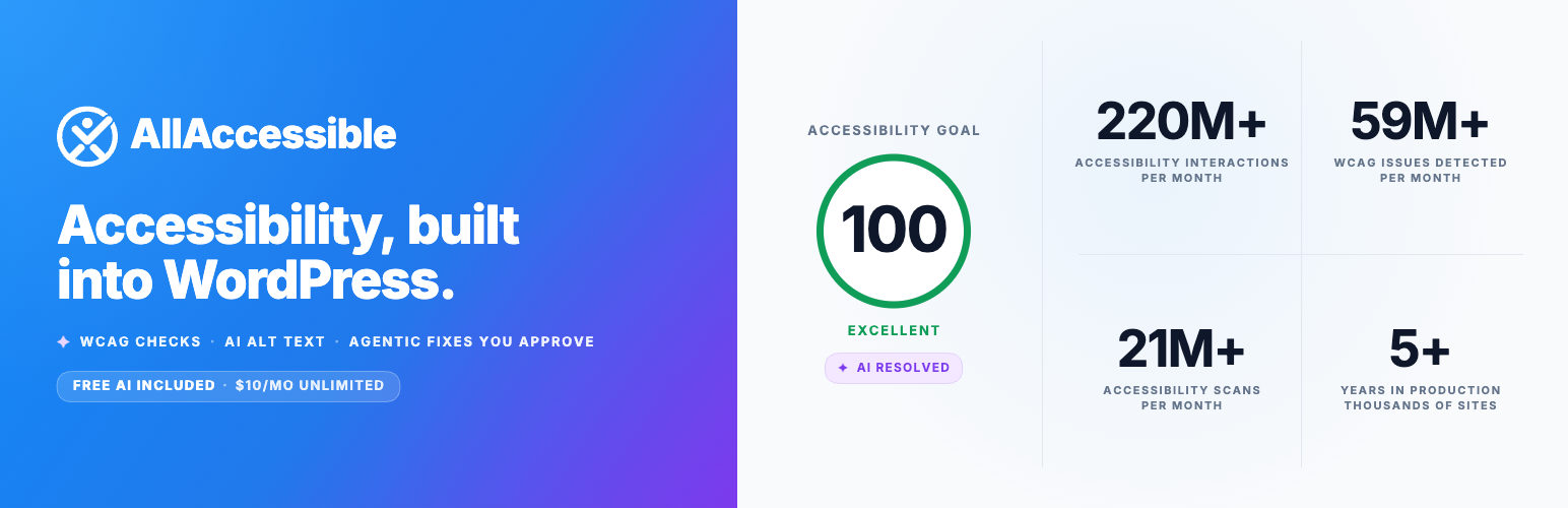 Accessibility by AllAccessible, CMS Level WCAG & ADA Remediation with Agentic AI