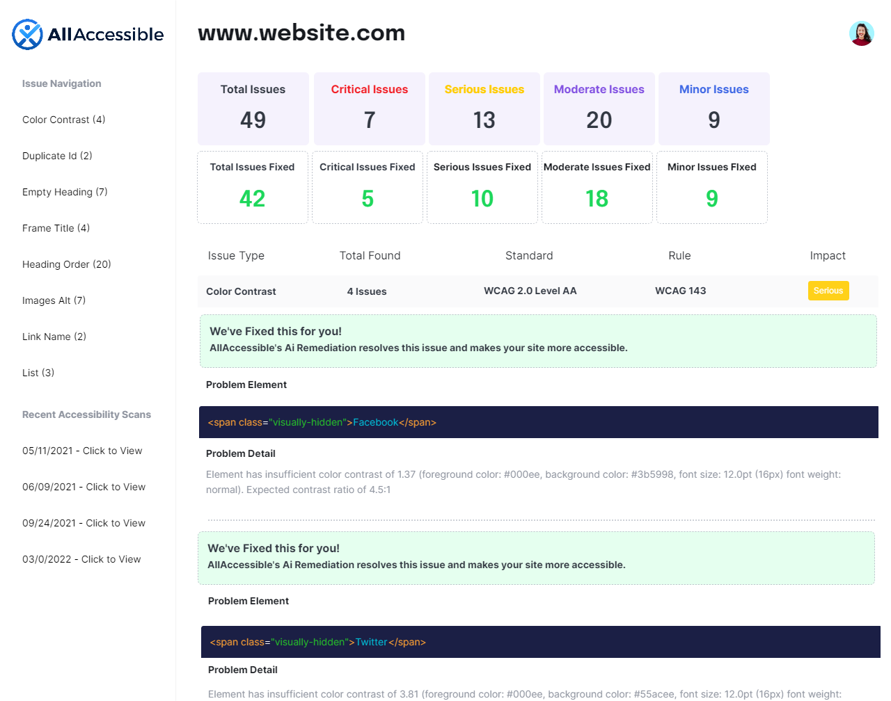 Access to complete website accessibility audits in the AllAccessible dashboard.